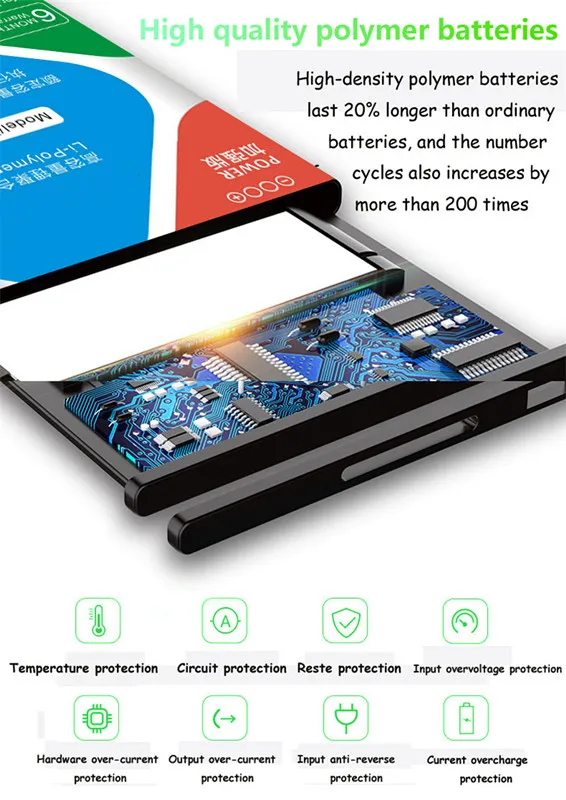 Novo telefone EB-BR810ABU bate - Watch R815 avaliação e preço
