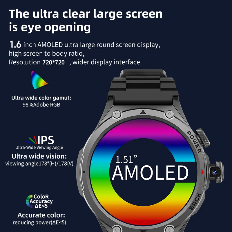 Smartwatch Feminino 5G LTE com - Watch Esim avaliação e preço